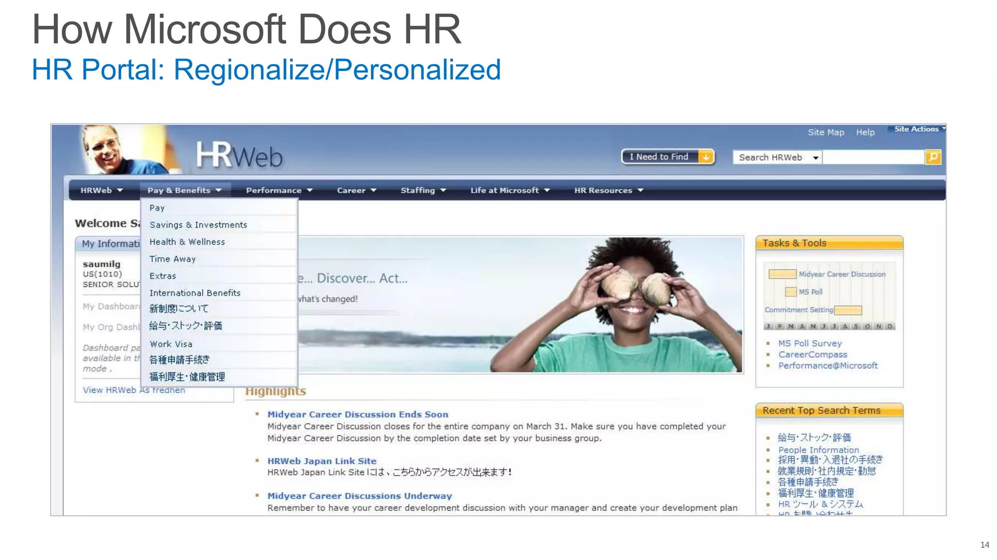 How Microsoft Does HR
14
HR Portal: Regionalize/Personalized
 