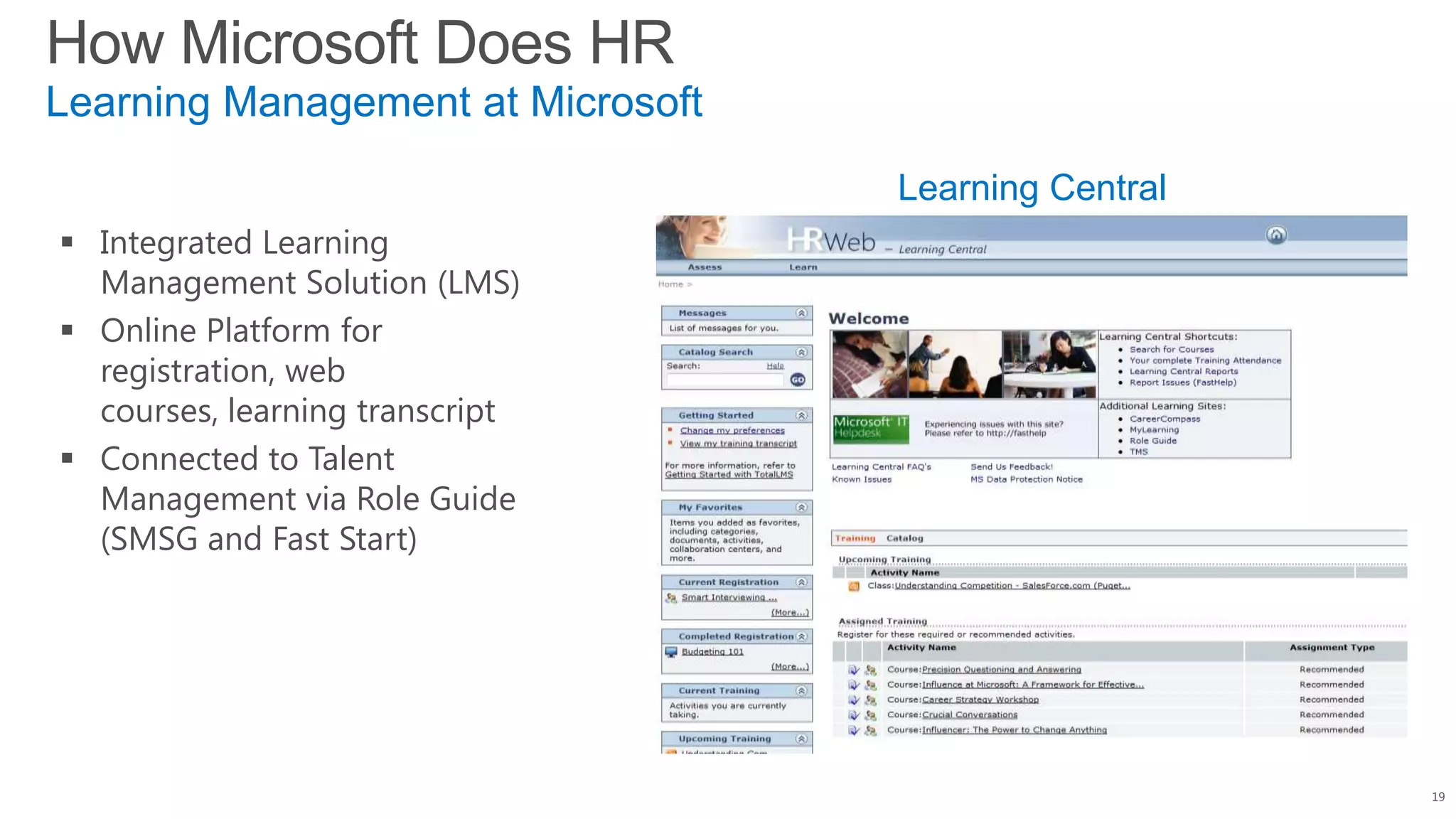 How Microsoft Does HR
Learning Management at Microsoft
19
 Integrated Learning
Management Solution (LMS)
 Online Platform for
registration, web
courses, learning transcript
 Connected to Talent
Management via Role Guide
(SMSG and Fast Start)
Learning Central
 