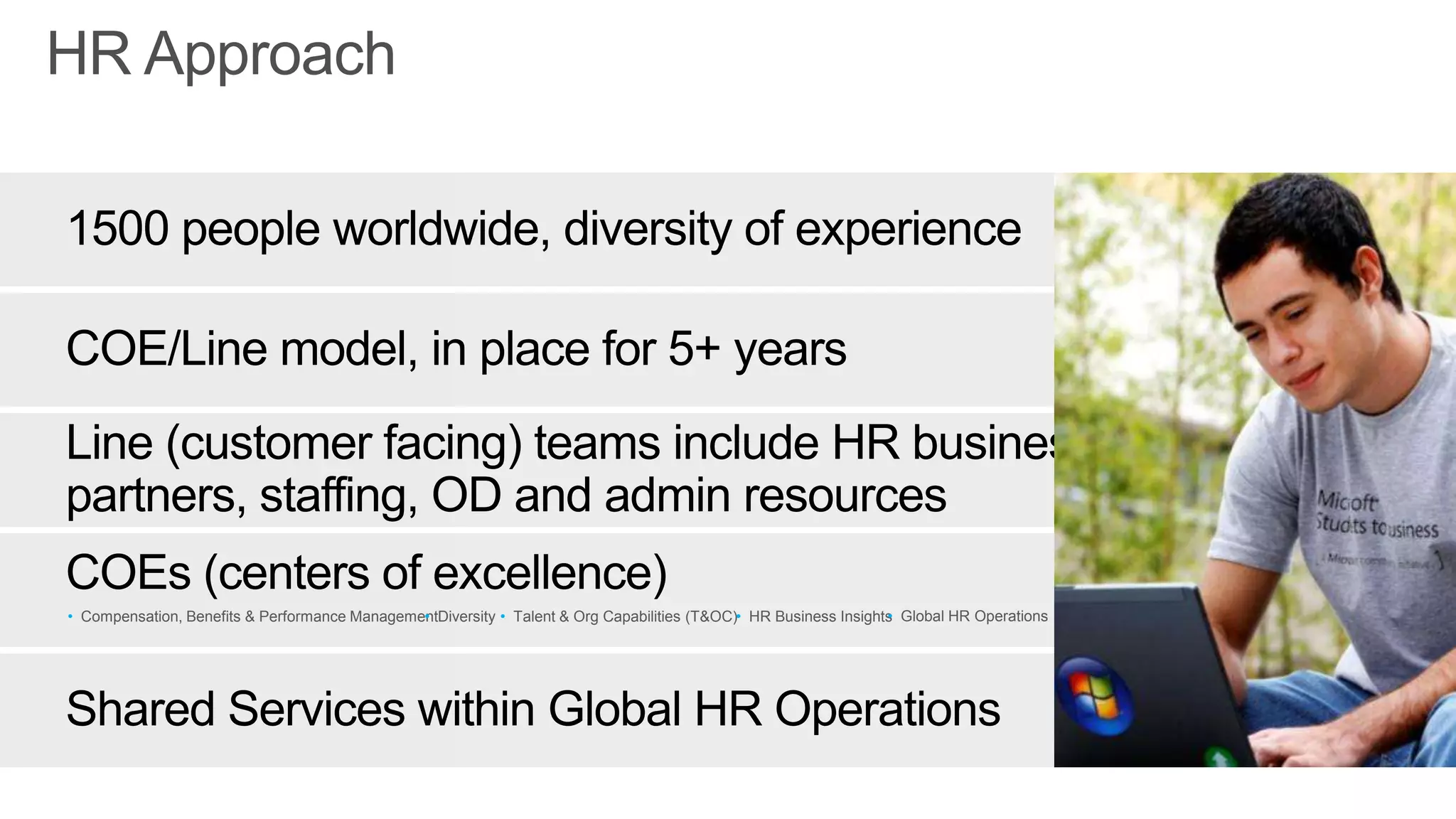 HR Approach
• Compensation, Benefits & Performance Management• Diversity • Talent & Org Capabilities (T&OC)• HR Business Insights• Global HR Operations
 