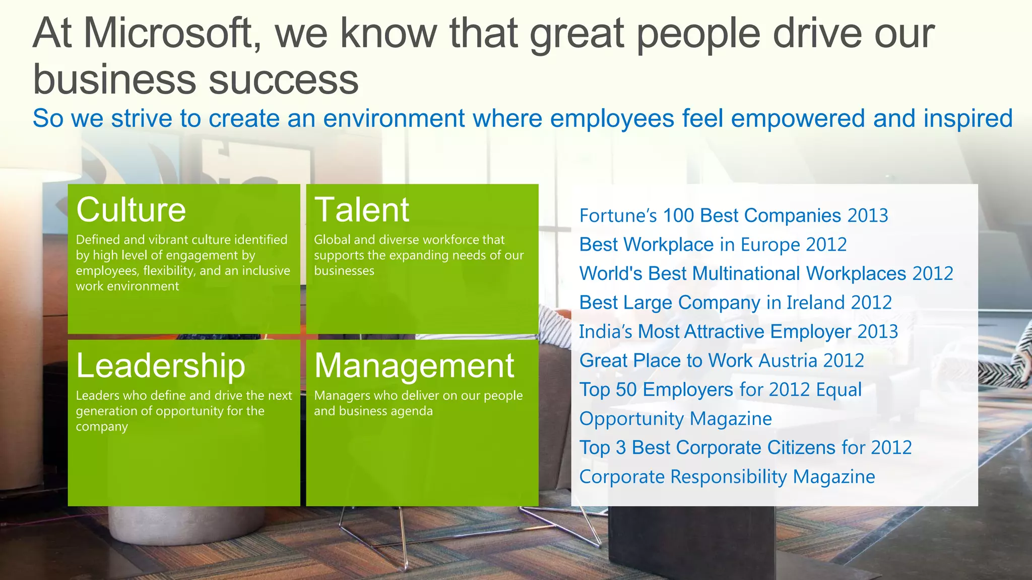 At Microsoft, we know that great people drive our
business success
So we strive to create an environment where employees feel empowered and inspired
4
Culture
Defined and vibrant culture identified
by high level of engagement by
employees, flexibility, and an inclusive
work environment
Talent
Global and diverse workforce that
supports the expanding needs of our
businesses
Leadership
Leaders who define and drive the next
generation of opportunity for the
company
Management
Managers who deliver on our people
and business agenda
Fortune‘s 100 Best Companies 2013
Best Workplace in Europe 2012
World's Best Multinational Workplaces 2012
Best Large Company in Ireland 2012
India‘s Most Attractive Employer 2013
Great Place to Work Austria 2012
Top 50 Employers for 2012 Equal
Opportunity Magazine
Top 3 Best Corporate Citizens for 2012
Corporate Responsibility Magazine
 