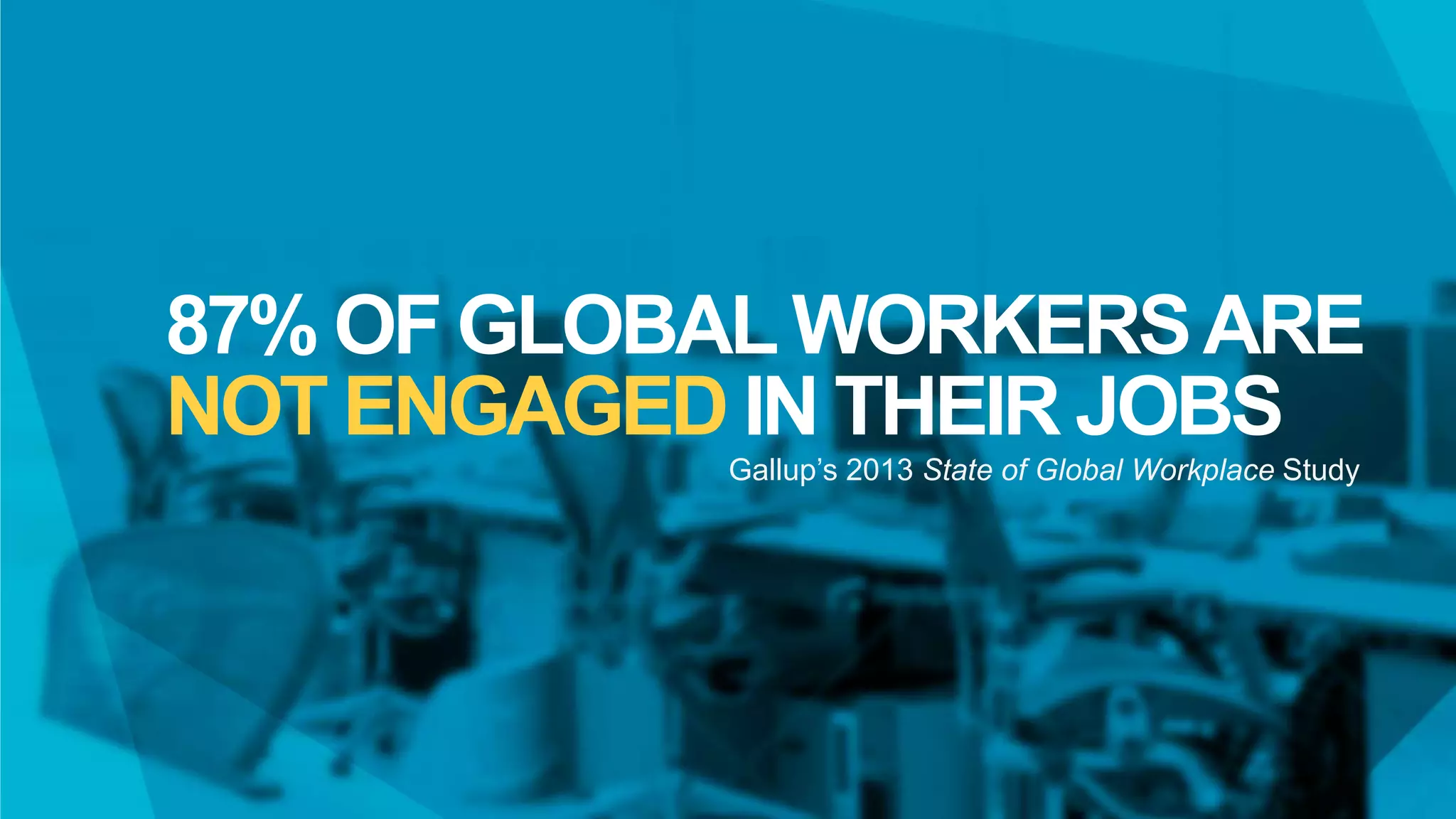 Gallup’s 2013 State of Global Workplace Study
87% OF GLOBALWORKERSARE
NOT ENGAGED IN THEIR JOBS
 
