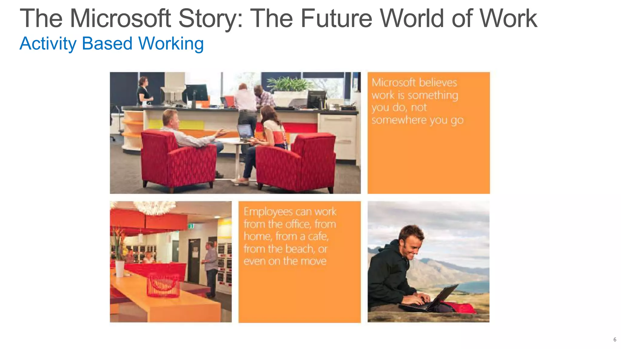 The Microsoft Story: The Future World of Work
Activity Based Working
6
 