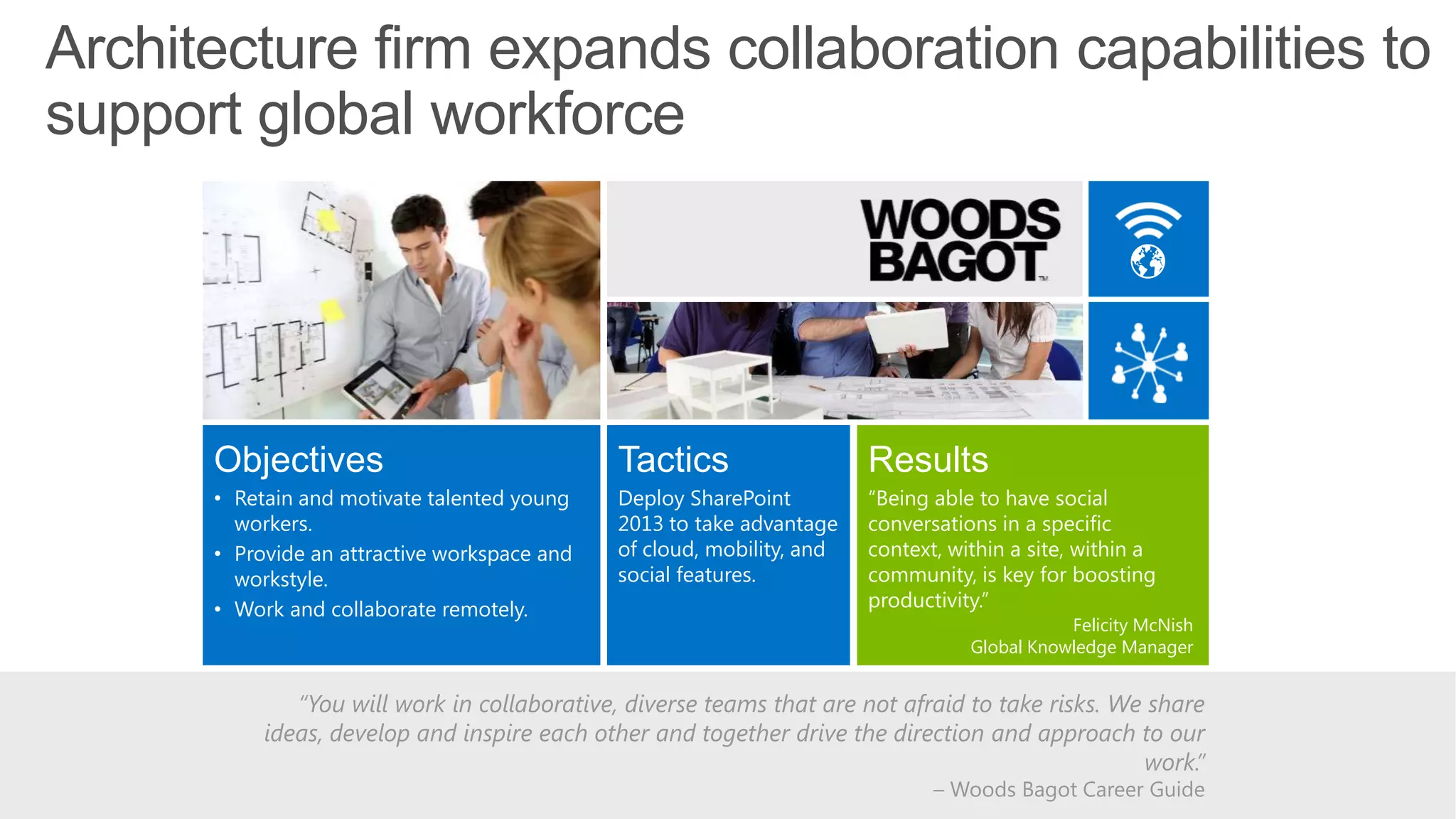 Architecture firm expands collaboration capabilities to
support global workforce
Objectives
• Retain and motivate talented young
workers.
• Provide an attractive workspace and
workstyle.
• Work and collaborate remotely.
Tactics
Deploy SharePoint
2013 to take advantage
of cloud, mobility, and
social features.
Results
―Being able to have social
conversations in a specific
context, within a site, within a
community, is key for boosting
productivity.‖
“You will work in collaborative, diverse teams that are not afraid to take risks. We share
ideas, develop and inspire each other and together drive the direction and approach to our
work.”
– Woods Bagot Career Guide
Felicity McNish
Global Knowledge Manager
 