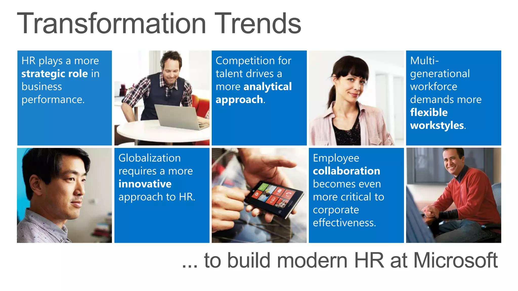 Transformation Trends
HR plays a more
strategic role in
business
performance.
Competition for
talent drives a
more analytical
approach.
Globalization
requires a more
innovative
approach to HR.
Employee
collaboration
becomes even
more critical to
corporate
effectiveness.
Multi-
generational
workforce
demands more
flexible
workstyles.
... to build modern HR at Microsoft
 