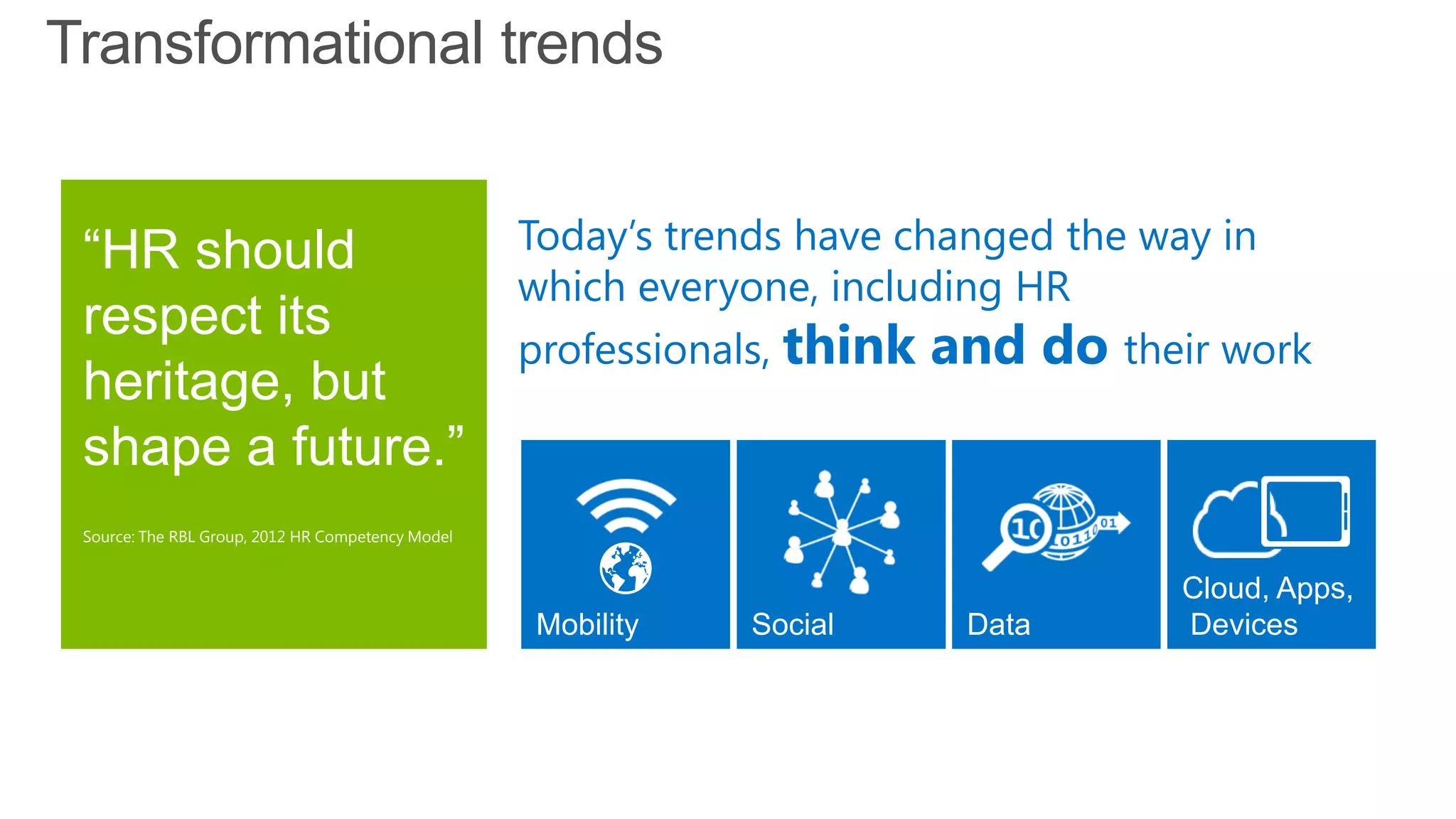 “HR should
respect its
heritage, but
shape a future.”
Source: The RBL Group, 2012 HR Competency Model
SocialMobility Data
Cloud, Apps,
Devices
Transformational trends
Today‘s trends have changed the way in
which everyone, including HR
professionals, think and do their work
 