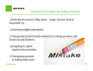 Common Errors that Can Delay a Refund

     Selecting the incorrect filing status – single, married, head of
   household, etc.

      Claiming ineligible dependents.

     Transposing Social Security number(s) or mixing up names and
   Social Security Numbers.

      Forgetting to submit
      required documentation.

      Transposing amounts
      or making math errors.
#hrbtaxtalk                                                             15
 