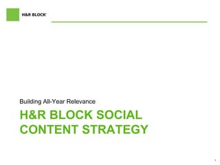 1
H&R BLOCK SOCIAL
CONTENT STRATEGY
Building All-Year Relevance
 