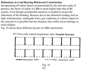 Robustness in Load Bearing Brickwork Construction
Incorporating all safety factors recommended by the relevant codes of
practice, the factor of safety in LBB is much higher than that of RC
system. Even though considerable attention is needed to ensure the
robustness of the building. Because due to the abnormal loading such as
high wind pressure, earthquake force, gas explosion or vehicle impact in
the structure it is possible that the structure may suffer severe damage or
total collapse.
Fig. 14 shows three different layouts of LBB construction
Fig. 14
(a)
 
