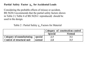 Partial Safety Factor m for Accidental Loads
Considering the probable effects of misuse or accident,
BS 5628-I recommends that the partial safety factors shown
in Table 2 ( Table 4 of BS 5628-I reproduced) should be
used in the design.
Table 2 : Partial Safety m Factors for Material
 