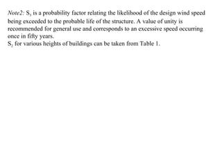 Note2: S3 is a probability factor relating the likelihood of the design wind speed
being exceeded to the probable life of the structure. A value of unity is
recommended for general use and corresponds to an excessive speed occurring
once in fifty years.
S2 for various heights of buildings can be taken from Table 1.
 