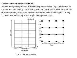 Example of wind forces calculation
Assume an eight story framed office building shown below (Fig. D) is located in
Kabul City’s suburb (e.g. Gardanai Baghe Bala). Calculate the wind forces on the
structure assuming basic wind speed to be 40m/sec and the building is 22.5m by
22.5m in plan and having a 24m height above ground level.
 