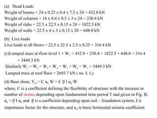 (a) Dead Loads
Weight of beams = 24 x 0.25 x 0.4 x 7.5 x 24 = 432.0 kN
Weight of columns = 16 x 0.4 x 0.5 x 3 x 24 = 230.4 kN
Weight of slabs = 22.5 x 22.5 x 0.15 x 24 = 1822.5 kN
Weight of walls = 22.5 x 4 x 3 x 0,12 x 20 = 648.0 kN
(b) Live loads
Live loads at all floors = 22.5 x 22.5 x 2.5 x 0.25 = 316.4 kN
(c)Lumped mass at floor level 1 = W1 = 432.0 + 230.4 + 1822.5 + 648.0 + 316.4
= 3449.3 kN
Similarly W1 = W2 = W3 = W4 = W5 = W6 = W7 = 3449.3 kN
Lumped mass at roof floor = 2693.7 kN ( no. L L)
(d) Base shear, VB = C αh W = C β I α0 W
where, C is a coefficient defining the flexibility of structure with the increase in
number of stories depending upon fundamental time period T and given in Fig. B,
αh = β I α0 and β is a coefficient depending upon soil – foundation system, I is
importance factor for the structure, and α0 is basic horizontal seismic coefficient.
 