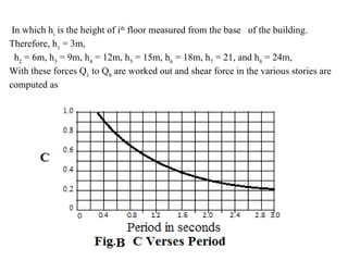 In which hi
is the height of ith
floor measured from the base of the building.
Therefore, h1
= 3m,
h2
= 6m, h3
= 9m, h4
= 12m, h5
= 15m, h6
= 18m, h7
= 21, and h8
= 24m,
With these forces Q1
to Q8
are worked out and shear force in the various stories are
computed as
 