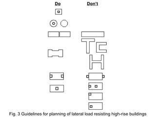 Do Don’t
Fig. 3 Guidelines for planning of lateral load resisting high-rise buildings
 