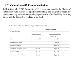 ACI Committee 442 Recommendation
Table (a) from Ref.(ACI Committee 422) is presented to guide the Choice of
suitable structural system for a particular building. The range of applicability
shown may vary somewhat depending upon the use of the building, the storey
height and the design live load and wind load
Structural System
Number of Stories
Office Buildings Apartment Buildings,
Hotels, etc.
Frame Up to 15 Up to 20
Shear Wall (egg crate) Up to 150
Staggered Wall Beam Up to 40
Shear Walls acting with Frames Up to 40 Up to 70
Single Framed-Tube Up to 50 Up to 60
Tube-in-tube and bundled tubes Up to 80 Up to 100
Table (a) Guide to Selection of Structural Systems ACI Committee 442
 