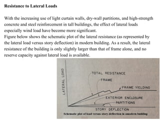 Resistance to Lateral Loads
With the increasing use of light curtain walls, dry-wall partitions, and high-strength
concrete and steel reinforcement in tall buildings, the effect of lateral loads
especially wind load have become more significant.
Figure below shows the schematic plot of the lateral resistance (as represented by
the lateral load versus story deflection) in modern building. As a result, the lateral
resistance of the building is only slightly larger than that of frame alone, and no
reserve capacity against lateral load is available.
 