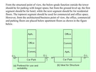 From the structural point of view, the below-grade function outside the tower
should be for parking with longer spans; but from the ground level up, the first
segment should be for hotel, while the next segment should be for residential
floors. The topmost segment should be used for commercial and office space.
However, from the architectural/business point of view, the office, commercial
and parking floors are placed below apartment floors as shown in the figure
below.
 