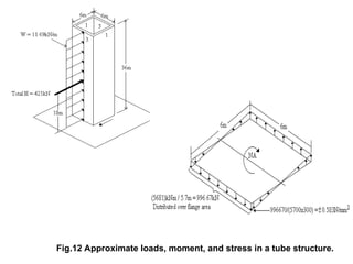 Fig.12 Approximate loads, moment, and stress in a tube structure.
 
