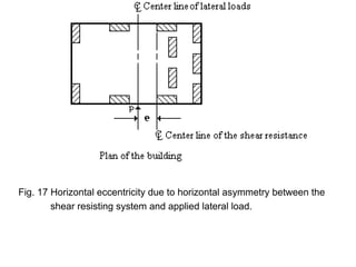Fig. 17 Horizontal eccentricity due to horizontal asymmetry between the
shear resisting system and applied lateral load.
 