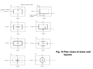 Fig. 18 Plan views of shear wall
layouts
 