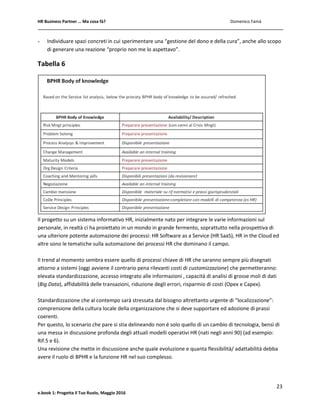 HR Business Partner … Ma cosa fà? Domenico Famà
23
e.book 1: Progetta il Tuo Ruolo, Maggio 2016
- Individuare spazi concreti in cui sperimentare una “gestione del dono e della cura”, anche allo scopo
di generare una reazione “proprio non me lo aspettavo”.
Tabella 6
Il progetto su un sistema informativo HR, inizialmente nato per integrare le varie informazioni sul
personale, in realtà ci ha proiettato in un mondo in grande fermento, soprattutto nella prospettiva di
una ulteriore potente automazione dei processi: HR Software as a Service (HR SaaS), HR in the Cloud ed
altre sono le tematiche sulla automazione dei processi HR che dominano il campo.
Il trend al momento sembra essere quello di processi chiave di HR che saranno sempre più disegnati
attorno a sistemi (oggi avviene il contrario pena rilevanti costi di customizzazione) che permetteranno:
elevata standardizzazione, accesso integrato alle informazioni , capacità di analisi di grosse moli di dati
(Big Data), affidabilità delle transazioni, riduzione degli errori, risparmio di costi (Opex e Capex).
Standardizzazione che al contempo sarà stressata dal bisogno altrettanto urgente di “localizzazione”:
comprensione della cultura locale della organizzazione che si deve supportare ed adozione di prassi
coerenti.
Per questo, lo scenario che pare si stia delineando non é solo quello di un cambio di tecnologia, bensì di
una messa in discussione profonda degli attuali modelli operativi HR (nati negli anni 90) (ad esempio:
Rif.5 e 6).
Una revisione che mette in discussione anche quale evoluzione e quanta flessibilità/ adattabilità debba
avere il ruolo di BPHR e la funzione HR nel suo complesso.
 
