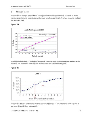 HR Business Partner … ma cosa fa? Domenico Famà
e.book 5: Riduzioni di Organico – Settembre 2016 10
In sintesi, le tre curve potrebbero essere caratterizzate con due parametri: tempo e livello dal target, che
danno indicazione sul grado di accelerazione del fenomeno:
- In C1, più dell’80% del target viene realizzato in meno del 30% del tempo massimo a
disposizione;
- In C2, il 50% circa del target viene realizzato in circa il 50% del tempo disponibile;
- In C3, neppure il 20% del target viene realizzato nel 70% del tempo disponibile.
A fini predittivi, può risultare utile fissare due livelli di controllo (es.: il 50% del target ed il 50% del
tempo disponibile) per valutare se sono necessarie azioni di governo (limitazione o pushing) e di che
tipo. Ad esempio:
– Se il 50% del target sarà realizzato in meno del 30% del tempo disponibile, è presumibile che ci si
trovi in presenza di una curva del tipo C1. Sarà quindi opportuno predisporre un pronto dispiego
delle necessarie azioni di limitazione della crescita.
– Se viceversa viene superato il 50% del tempo disponibile, con una percentuale di adesione pari a
non più del 30% del target, è molto probabile che siamo in presenza di una curva di tipo C3. Sarà
quindi necessario implementare con tempestività le necessarie azioni di pushing (vedere in Figura 26
due curve di questo tipo, ottenute da dati reali).
Negli altri casi è presumibile che la curva sia del tipo C2. L’andamento andrà comunque monitorato per
intervenire con le azioni del caso nella evenienza di uno smorzamento della crescita troppo anticipato o
troppo posticipato rispetto ad un livellamento della curva in linea col target (vedere in Figura 25 una
curva di questo tipo, ottenuta da dati reali)
 