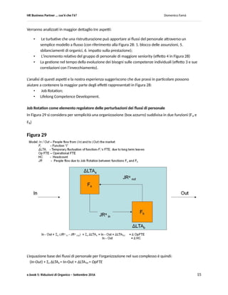 HR Business Partner … ma cosa fa? Domenico Famà
e.book 5: Riduzioni di Organico – Settembre 2016 15
2 Ristrutturazioni e People risk correlati
A. Introduzione
In caso di ristrutturazioni con riduzioni di organico, quali sono I principali rischi correlati al personale
che permane nell’organizzazione e quali le possibili azioni di contenimento?
Il caso che viene proposto non intende fornire una risposta esaustiva a questo quesito, ma cerca di
porre le basi per autonome riflessioni da parte di chi, supportando il business come BPHR, si trova nelle
migliori condizioni per affinare la sua capacità di affrontare questo tipo di problemi.
Le considerazioni che, sulla base della nostra esperienza, presento nel seguito intendono evidenziare i
possibili benefici che si possono trarre da due prassi specifiche:
 un uso sistematico e ben organizzato dei cambiamenti di mansione (Job Rotation) [Nota: per un
approfondimento di alcuni aspetti normativi, vedere il Paragrafo 4.1 Cambio mansione];
 l’introduzione di un approccio di lungo termine, idealmente lungo tutta la vita professionale del
collaboratore, per la gestione delle competenze (Lifelong Competence Evolution).
B. L’esperienza
In Figura 28, viene presentato un esempio di catena di effetti abbiamo riscontrato sul personale rimasto
in azienda, a seguito di eventi di ristrutturazione con eccedenze di organico, gestiti tramite piani di
uscita volontaria incentivata.
Figura 28
 