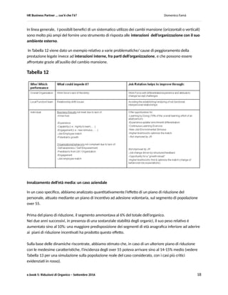 HR Business Partner … ma cosa fa? Domenico Famà
e.book 5: Riduzioni di Organico – Settembre 2016 18
Figura 30
Stabilità
In condizioni di Stabilità (In- Out = 0) il driver chiave è la
domanda del mercato (Market Pull).
Il people risk correlato è:
Output Market Pull  Hiring competition
sugli stessi segmenti di mercato (rappresentato in figura
come un corto circuito fra Out ed In)
Un disaccoppiamento fra Input ed Output può essere
ottenuto utilizzando I cambi mansione (Job Rotation - JR)
come motore per lo sviluppo professionale / manageriale.
Figura 31
Ristrutturazione
In fase di contrazione degli organici, il driver chiave è la
capacità di far “immettere” sul mercato gli esuberi ( PUSH
on Market).
Il people risk correlato è:
PUSH on Market  Possibili sbilanciamenti interni, non
immediatamente equilibrabili a causa dei vincoli sulle
assunzioni nelle medesime posizioni.
In questo caso le JR possono essere usate come stop gap
reattivo. La loro efficacia è maggiore se il personale ha
caratteristiche di flessibilità e professionalità differenziata
(come risultato di una precedente disciplina delle JR a fini di
sviluppo).
Figura 32
Crescita
In fase di crescita il driver chiave è la capacità di attrazione
sul mercato (Pull on Market).
Il people risk correlato è
Pull on Entry Market  Carente gestione delle carriere
interne (tipicamente perché si manifesta il rischio di
scegliere la scorciatoia dell’assunzione sistematica di figure
senior pronte subito)
Le JR possono essere usate per mantenere le
caratteristiche di flessibilità e diversità professionale del
personale, con benefici sulla motivazione e sulla retention
 