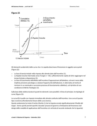 HR Business Partner … ma cosa fa? Domenico Famà
e.book 5: Riduzioni di Organico – Settembre 2016 7
Considerando che un Attrito Fisiologico ad un anno è, in genere, intorno al 5%, e che una
ristrutturazione intende raggiungere un obiettivo di riduzione del personale, in 1 o 2 mesi, fra il 10% ed il
30% come minimo, come si può vedere da Figura 21, questo equivale a richiedere che la pendenza della
retta di Attrito aumenti istantaneamente di circa 4 volte (da 20^ circa a 80^ circa).
Figura 21
In un tipico processo di riduzione degli organici, ottenuti mediante adesione volontaria ad un incentivo
alla risoluzione del rapporto di lavoro, l’antecedente della cessazione vera e propria è l’Adesione
all’Incentivo.
L’andamento delle Adesioni è un predittore sufficientemente affidabile del grado di raggiungimento del
target di riduzione degli organici, che solo successivamente si realizzerà (il ritardo fra i due fenomeni è
dettato da una serie di eventi fra cui: la formalizzazione contrattuale fra le parti dell’accordo, la reale
data di cessazione pianificata per ragioni organizzative in casi particolari ecc.).
Le curve di Adesione all’Incentivo all’esodo non mostrano un andamento lineare. Mostrano invece un
certo grado d’inerzia iniziale al cambiamento di pendenza. Questa inerzia, riducendo il tempo
disponibile per il raggiungimento dell’obiettivo, implica che si debba manifestare nel tempo residuo una
crescita ancora maggiore (> 5X) della pendenza della curva di adesione (Figura 22). L’ultimo tratto di
queste curve dovrebbe poi mostrare l’esaurirsi dell’effetto motivante dell’incentivo ed il ripristino, al
termine del piano di incentivazione, di un andamento lineare tipico dell’Attrito Fisiologico (presumibile
con una pendenza Θ2 <Θ1).
Il risultato è una tipica curva ad “S”.
 