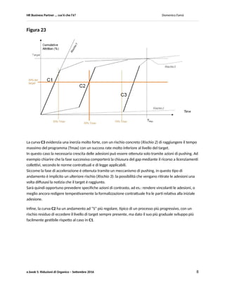 HR Business Partner … ma cosa fa? Domenico Famà
e.book 5: Riduzioni di Organico – Settembre 2016 8
Figura 22
Gli elementi caratteristici delle curve che ci si aspetta descrivano il fenomeno in oggetto sono quindi
(Figura 22):
– La fase di Inerzia Iniziale nella risposta allo stimolo dato dall’incentivo (1);
– La Rapida Crescita intermedia verso il target (> >5X), sufficientemente rapida da farlo raggiungere
nel tempo limitato a disposizione (2);
– La fase di Esaurimento dell’effetto dell’incentivo (l’approssimarsi all’obiettivo, col venir meno della
implicita pressione psicologica a valutare l’opportunità dell’adesione, in alternativa al rischio di
rientrare in un eventuale e successivo processo di licenziamento collettivo), col ripristino di una
condizione di Attrito Fisiologico (3).
Sulla base della relativa durata di questi tre elementi, sono possibili, in linea di principio, tre tipologie di
curve (Figura 23):
La curva C1 è quella con risposta immediata allo stimolo costituito dall’Incentivo. Una curva di questo
tipo si avvicina all’andamento lineare della curva teorica.
Questo andamento ha insito il rischio (Rischio 1) che la risposta ecceda significativamente il livello del
target . Vanno quindi previsti specifici clausole/ processi di governo e limitazione del fenomeno (nel
design delle modalità di applicazione dell’incentivo e/o nel testo di accordo sindacale che lo riguarda)
 