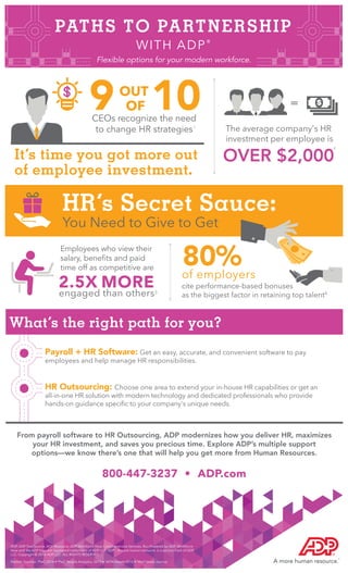 CEOs recognize the need
to change HR strategies
9 10OUT
OF
It’s time you got more out
of employee investment.
The average company's HR
investment per employee is
=
OVER $2,000
PATHS TO PARTNERSHIP
WITH ADP®
Payroll + HR Software: Get an easy, accurate, and convenient software to pay
employees and help manage HR responsibilities.
HR Outsourcing: Choose one area to extend your in-house HR capabilities or get an
all-in-one HR solution with modern technology and dedicated professionals who provide
hands-on guidance speciﬁc to your company's unique needs.
of employers
HR’s Secret Sauce:
You Need to Give to Get
What’s the right path for you?
cite performance-based bonuses
as the biggest factor in retaining top talent4
80%
Employees who view their
salary, benefits and paid
time off as competitive are
2.5X MORE
engaged than others3
ADP, ADP TotalSource, ADP Resource, ADP Workforce Now Comprehensive Services, Run Powered by ADP, Workforce
Now and the ADP logo are registered trademarks of ADP, LLC. ADP – A more human resource. is a service mark of ADP,
LLC. Copyright © 2016 ADP, LLC. ALL RIGHTS RESERVED.
Statistic Sources:1
PwC 2014 • 2
PwC People Analytics, 2015 • 3
AON Hewitt 2015 • 4
Wall Street Journal
800-447-3237  • ADP.com
Flexible options for your modern workforce.
From payroll software to HR Outsourcing, ADP modernizes how you deliver HR, maximizes
your HR investment, and saves you precious time. Explore ADP’s multiple support
options—we know there’s one that will help you get more from Human Resources.
2
1
 