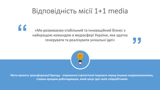 Відповідність місії 1+1 media
«Ми розвиваємо стабільний та інноваційний бізнес з
найкращою командою в медіасфері України, ...
