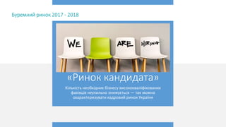 «Ринок кандидата»
Кількість необхідних бізнесу висококваліфікованих
фахівців неухильно знижується — так можна
охарактеризу...