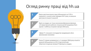 Огляд ринку праці від hh.ua
1
2
3
4
Темпи зростання ринку праці збільшилися на 3-5% в
порівнянні з аналогічним періодом 20...