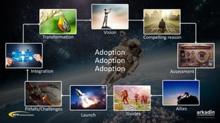 Vision
Compelling reason
Assessment
Transformation
Adoption
Adoption
AdoptionIntegration
Allies
Launch Guides
Pitfalls/Challenges
 
