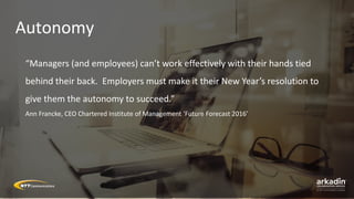 Autonomy
“Managers (and employees) can’t work effectively with their hands tied
behind their back. Employers must make it their New Year’s resolution to
give them the autonomy to succeed.”
Ann Francke, CEO Chartered Institute of Management ‘Future Forecast 2016’
 