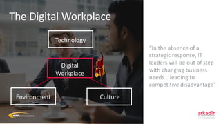The Digital Workplace
“In the absence of a
strategic response, IT
leaders will be out of step
with changing business
needs...