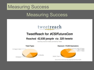 Measuring Success
       Measuring Success
 
