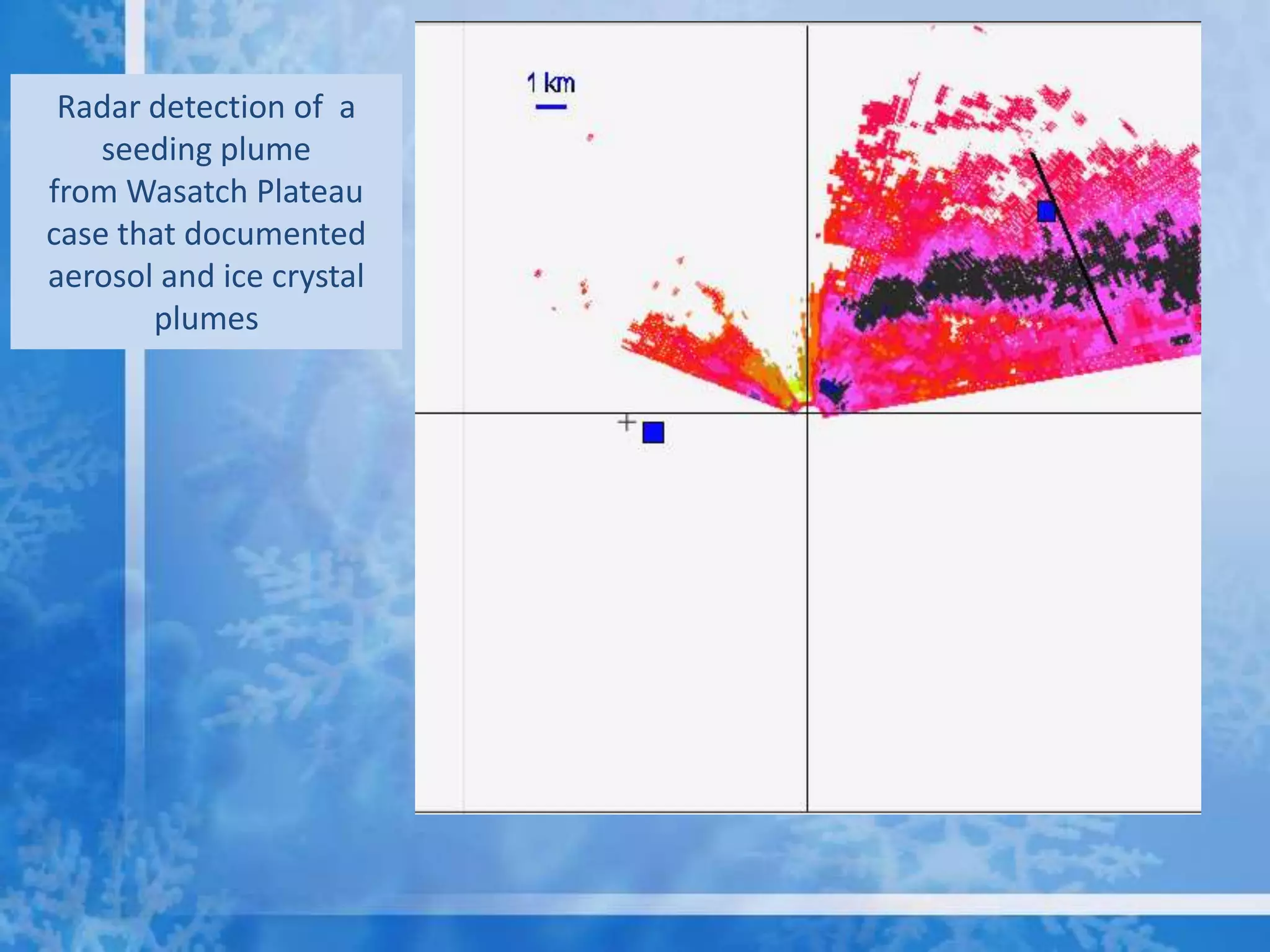 Radar detection of a
    seeding plume
from Wasatch Plateau
case that documented
aerosol and ice crystal
       plumes
 