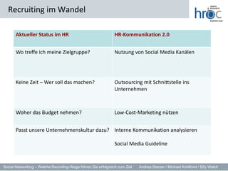Höchstleistungen des Unternehmens sind mit älteren Belegschaften zu bewältigenWas heißt das für                                         ???