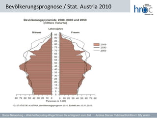 Diskussionsplattform