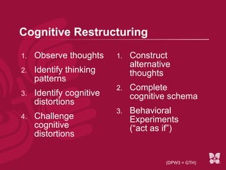 Cognitive Schema:  Core Beliefs Two ‘varieties’ of defective core beliefs -  Beck 1993 Un-lovable unworthy; irrelevant; needy; self-centered Incompetent defective; helpless; failure; screw-up 
