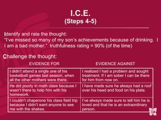 Thought Record - Cognitive Distortions (Steps 3)  42 y/o female alcoholic Overgeneralization and catastrophizing Emotional reasoning and dichotomous thinking Catastrophizing Emotional reasoning and dichotomous thinking Emotional reasoning and dichotomous thinking “ He is not supporting my recovery.”   “ I am an embarrassment to my  husband and a bad wife.” “ She is insensitive and putting me in  a bad position for a relapse.” “ I am a bad employee for letting my drinking affect my  work.” “ I am a bad mother for letting him down for so long.” 