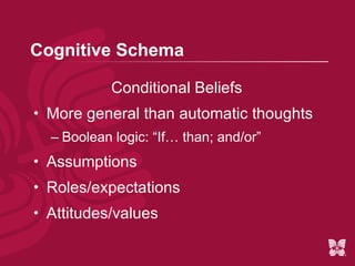 Cognitive Schema:  A Beck, 1993 Automatic Thoughts (Mental) Reactions to situations Real Imaginary/perceived Anticipatory Association among feelings, mood, and beliefs, behaviors 