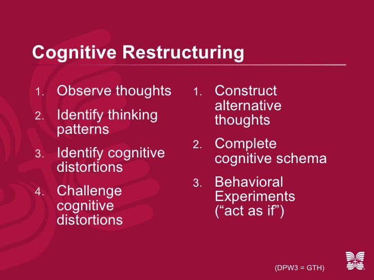 Cognitive Behavioral Therapy And Mindfulness Cognitive Behavioral Therapy And Mindfulness