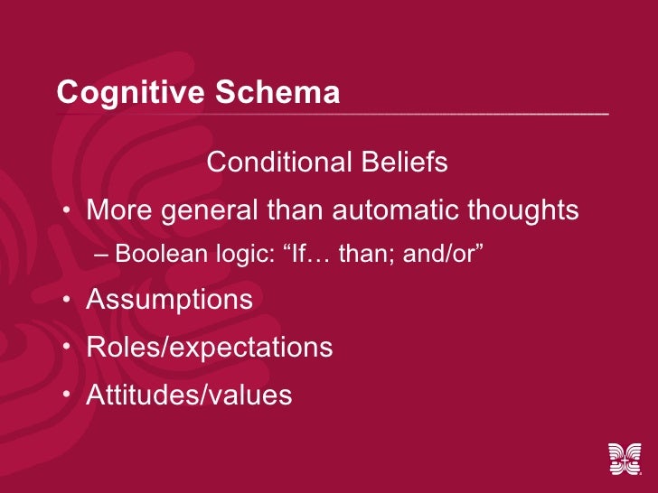 Cognitive Behavioral Therapy and Mindfulness