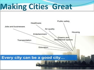 Role and Importance of master plan | PPT