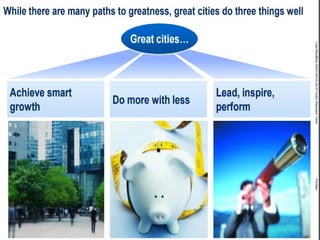 Role and Importance of master plan | PPT