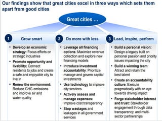 Role and Importance of master plan | PPT