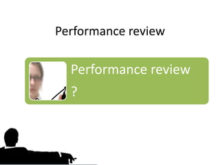 Performance review

  Performance review
  ?
 